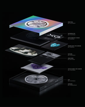 XG Mini Album Vol. 1 - NEW DNA (Korea Version)